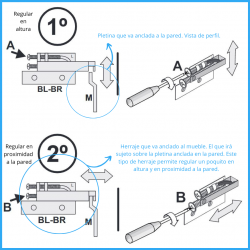 Cómo instalar mueble de baño suspendido: alto, trucos y más