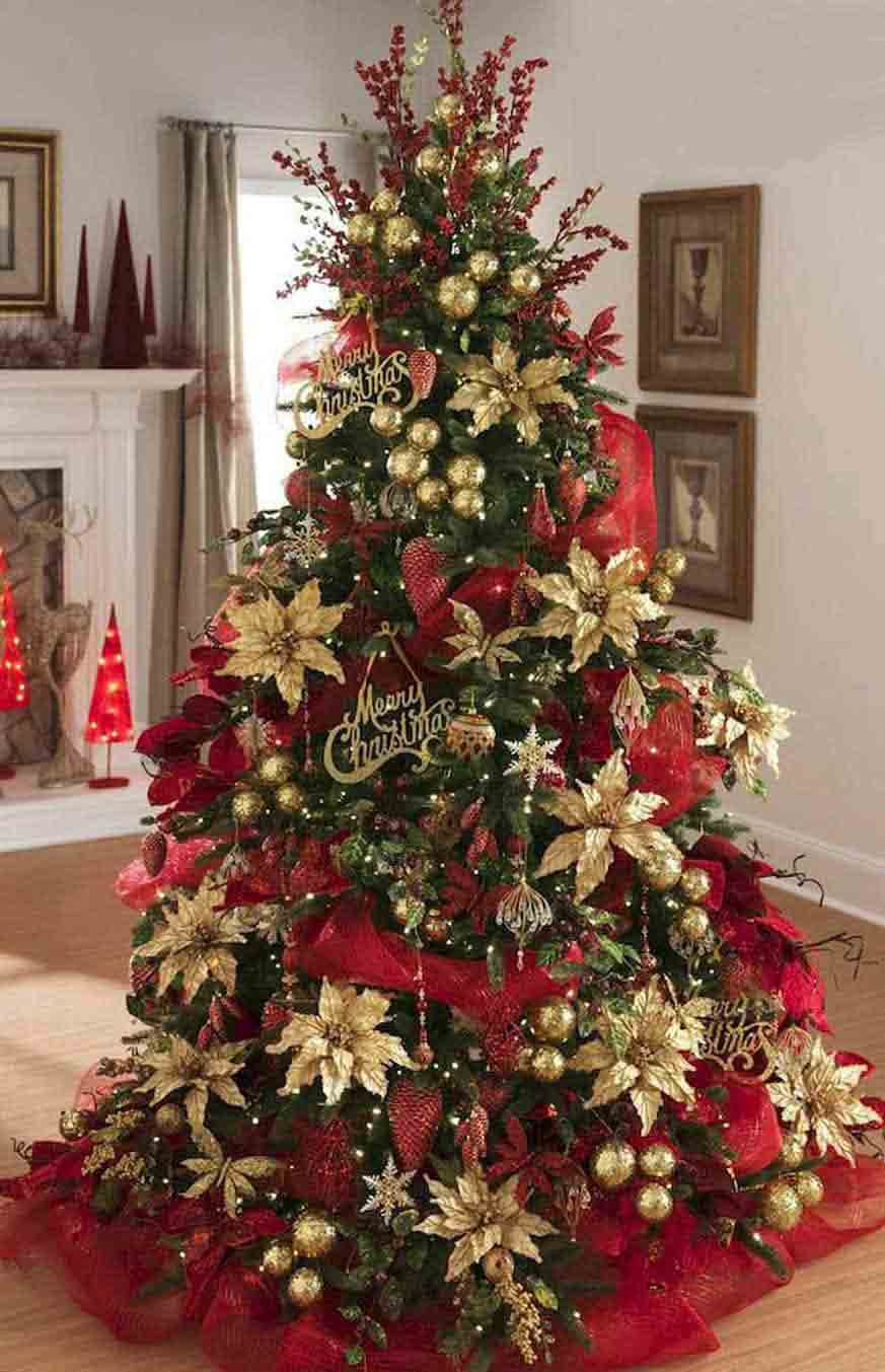 digestión nombre ventaja Ideas para el árbol de Navidad- Miroytengo